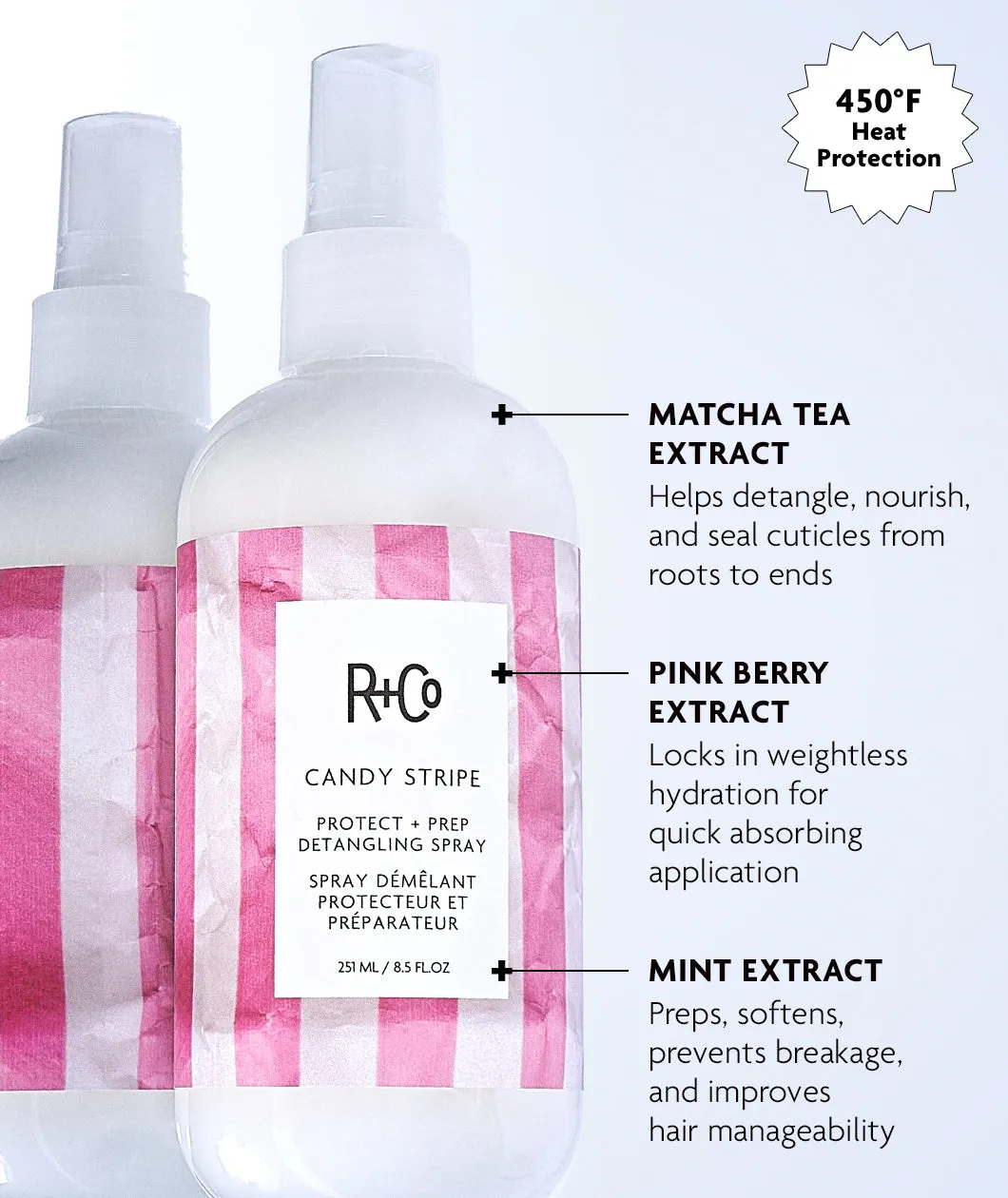 CANDY STRIPE Protect   Prep Detangling Spray